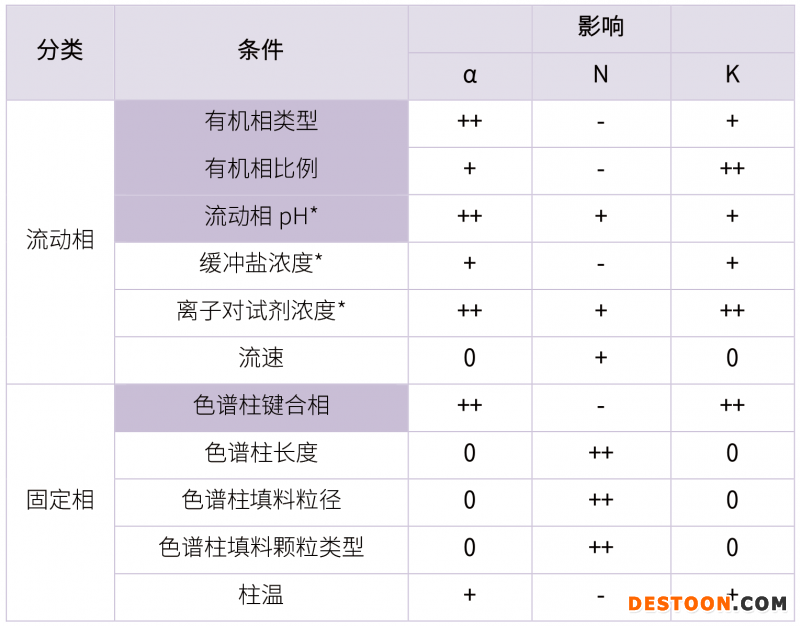 20210731-漏檢雜質(zhì)！?。》治龇椒ń⒌拇蠹?雜質(zhì)研究事業(yè)部-甘興杰-5